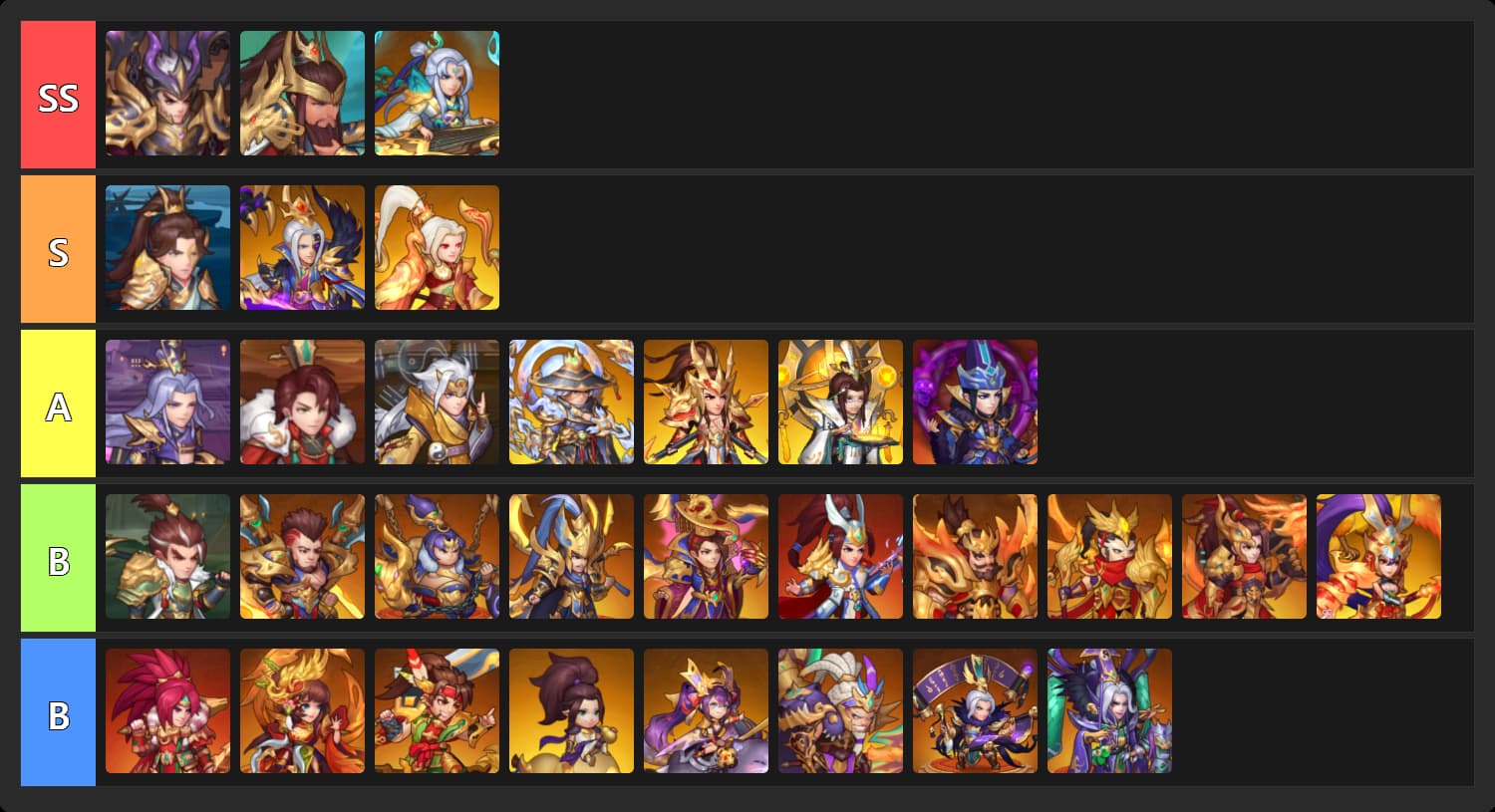 攻撃タイプのティアリスト