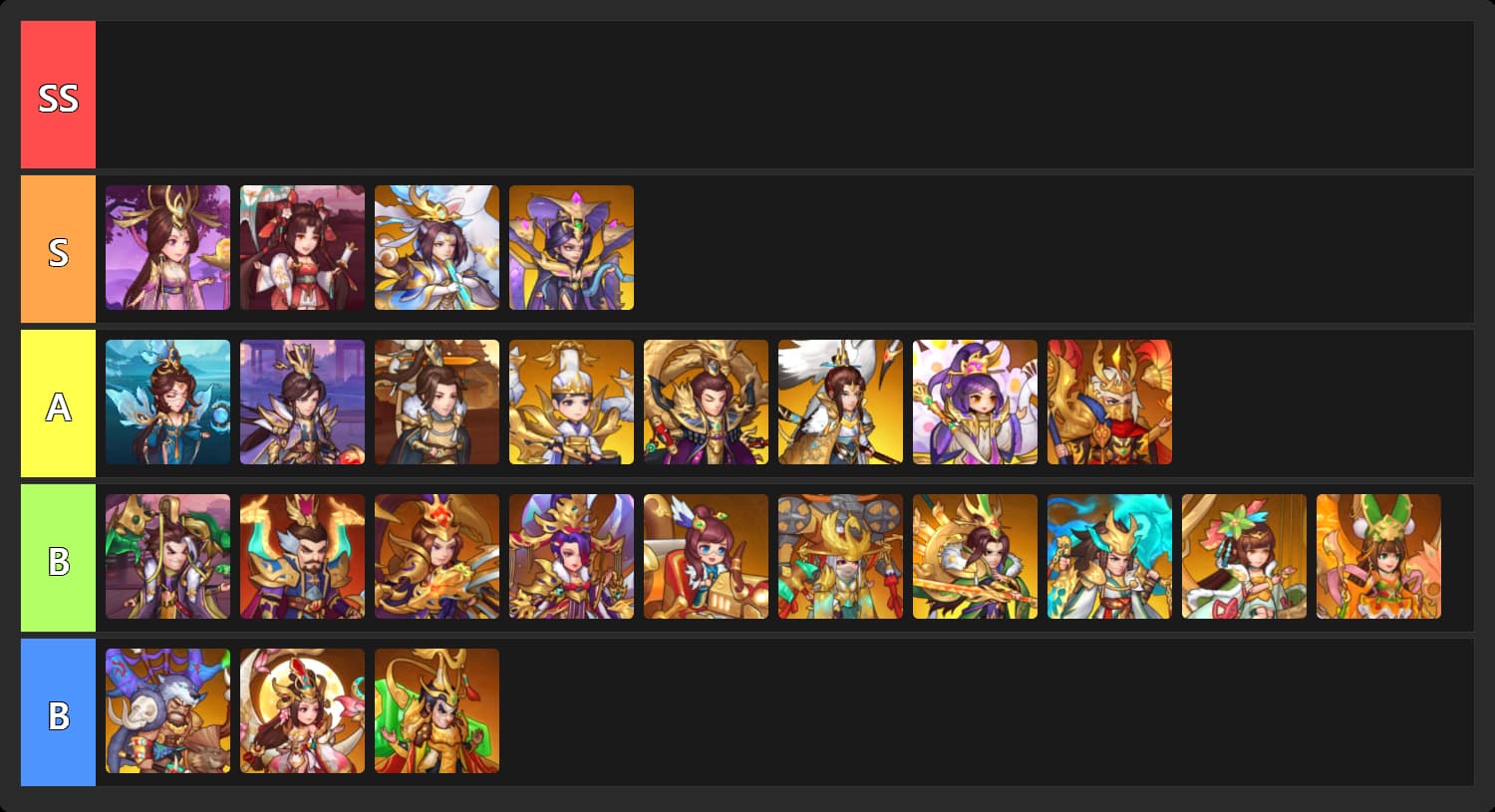 支援タイプのティアリスト