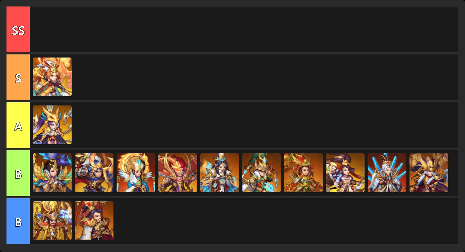 コントロールタイプのティアリスト